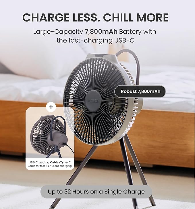 Claymore V600+ Warm Gray Rechargeable Portable Fan ??7,800mAh Battery, 4-Speed BLDC Ultra-Quiet Air
