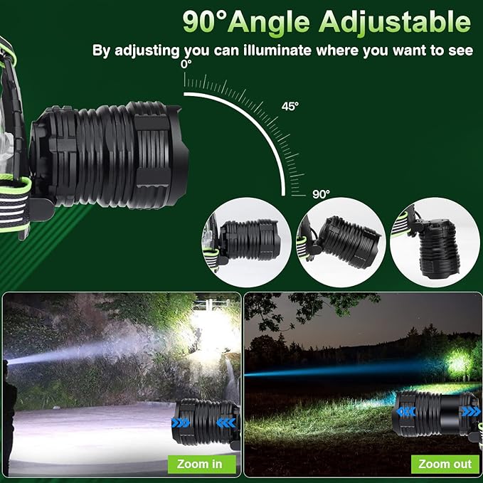 BUD K Rechargeable LED Headlamp, 1000 Lumens Super Bright Headlamp Flashlight with Motion Sensor, 8