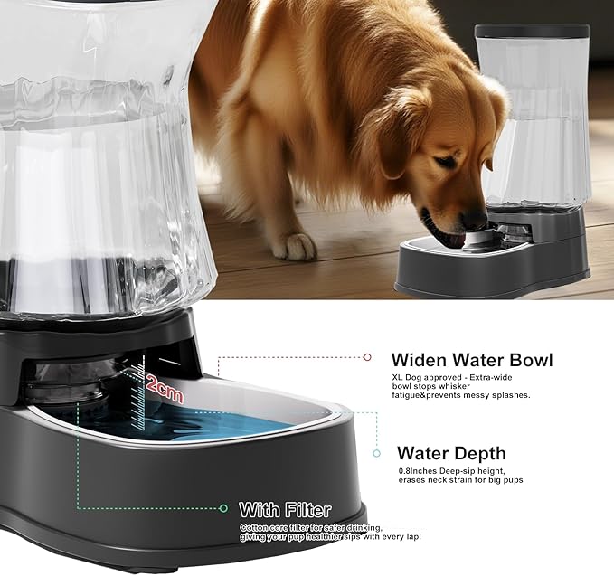 Gardner Pet Automatic Gravity Water Dispenser for Dogs, 1.6Gallon Large Dog Water Bowl Dispenser