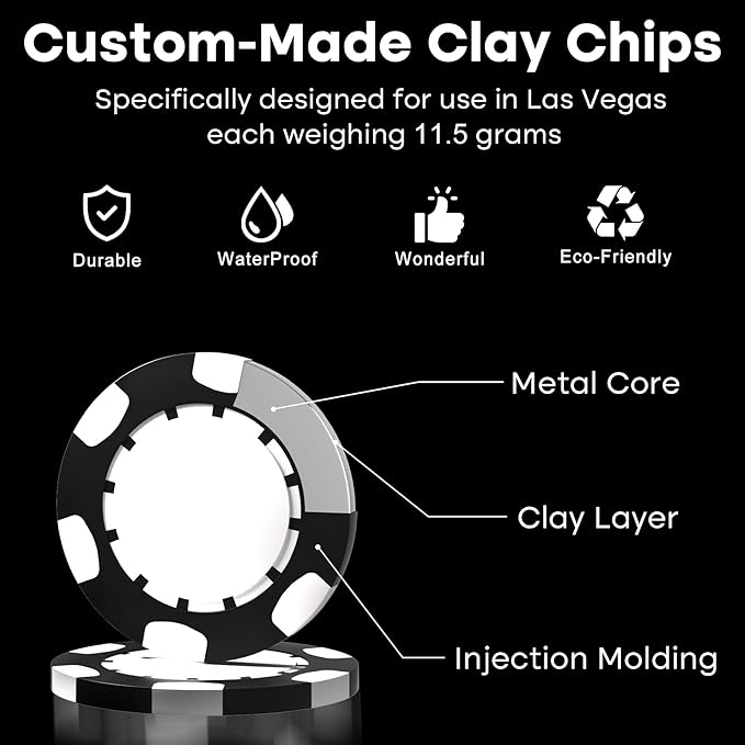 50-500 Custom Clay Poker Chips for 7 Colors,Imprinted in Full Color with Your Logo,Image or