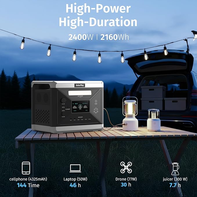 SolarPlay 2400W Portable Power Station, 2160Wh Solar Generator with 200W Solar Panel, BMS Emergency