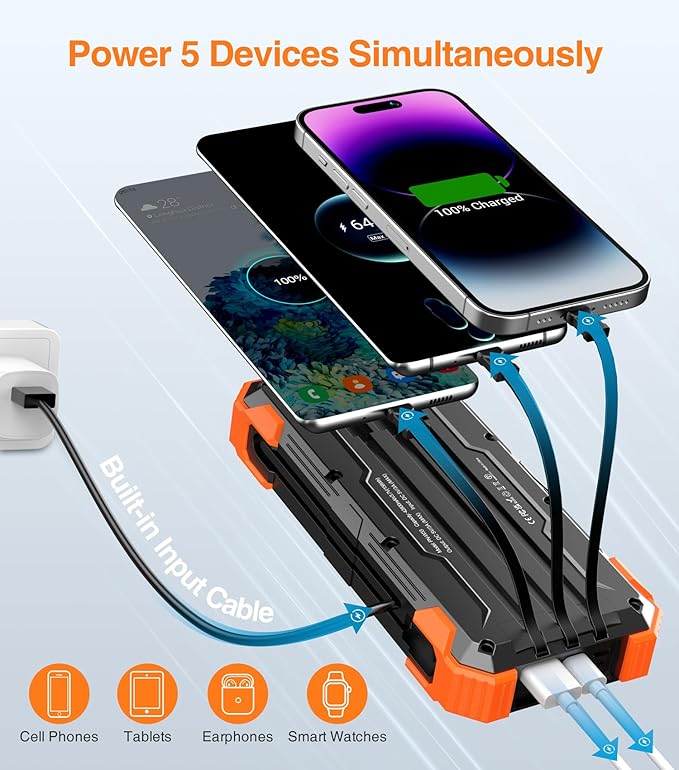 GOODaaa Portable Charger 42800mAh Built in 4 Cables and Thermometer 15W Fast Charging Power Bank
