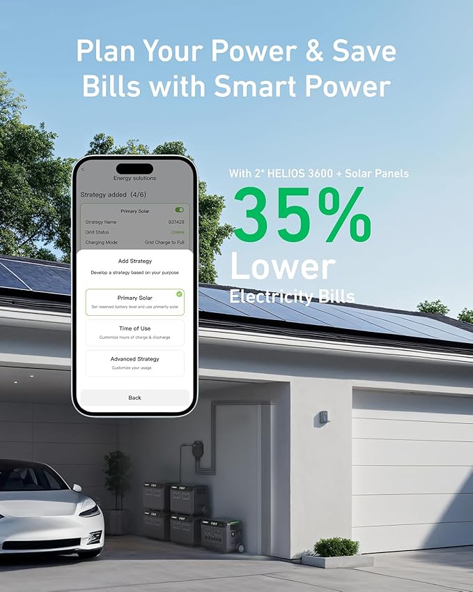 GROWATT Portable Power Station with 400W Solar Panel,HELIOS 3600W Electric Solar Generator,3686Wh