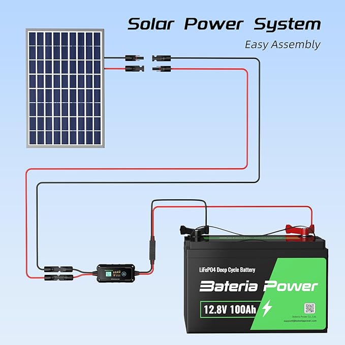 100FT 12AWG Solar Panel Extension Cable, Bateria Power 12 Gauge 4mm² PV Wire with Female & Male