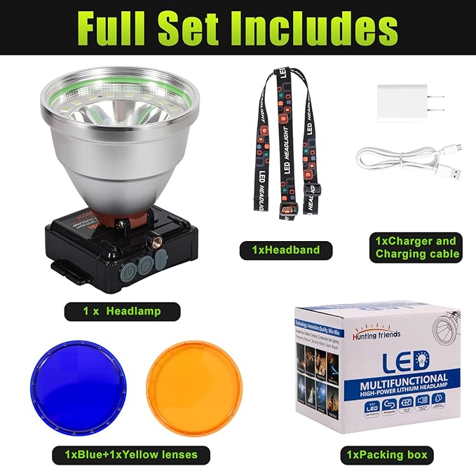 Rechargeable LED Headlamp with Flood and Spot Beam, Power Display, 4 Lighting Modes, Yellow/Blue