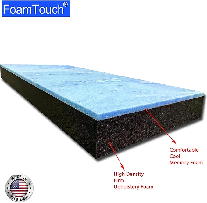 FoamTouch 4" Height x 48" Width x 72" Length Camper/RV bunk Mattress with Gel Memory Foam -No Cover
