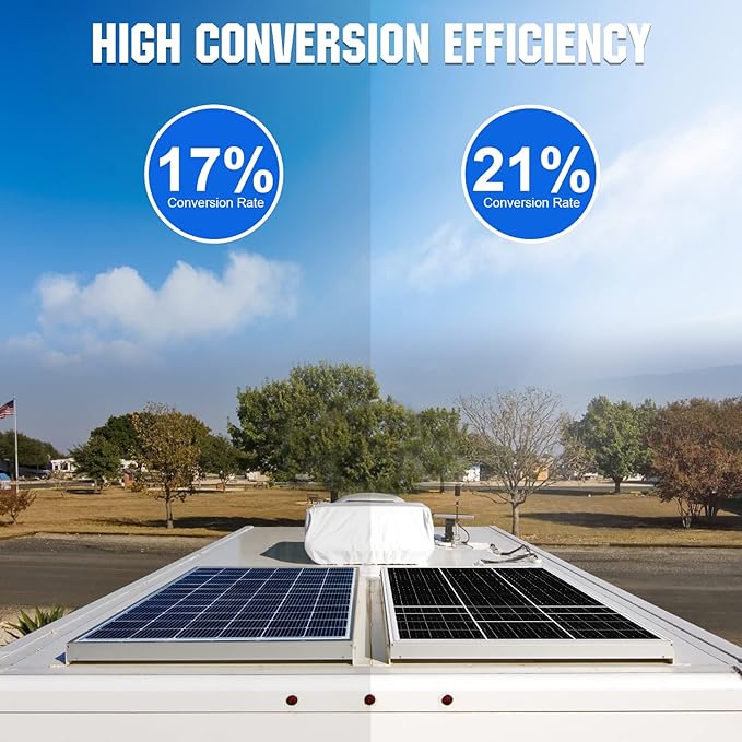 ECO-WORTHY Solar Panels 2pcs 195 Watt 18 Volt Monocrystalline Solar Panel Module Off Grid PV Power