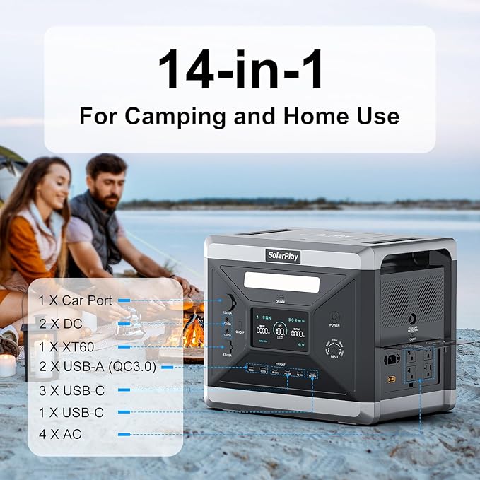 SolarPlay Portable Power Station 2400W, 2160Wh Solar Generator LiFePO4 Battery 1.5Hrs Fast