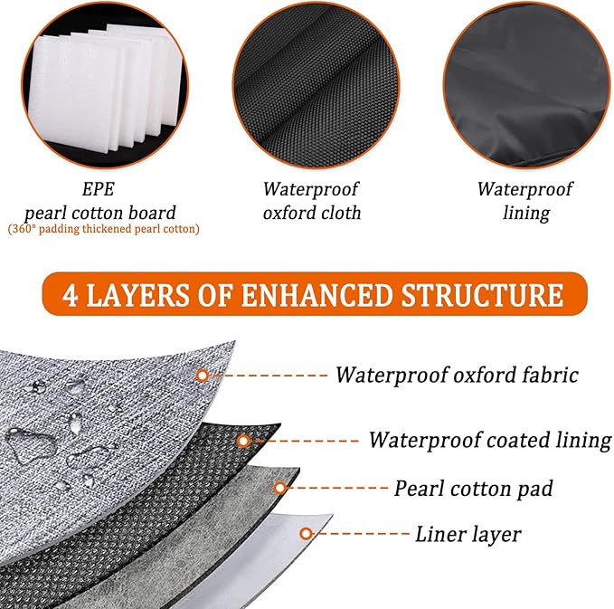 Padded Utility Solar Panel Bag,for Jackery 100 watt Solar Panel,Double Layer Design, Can Hold 2