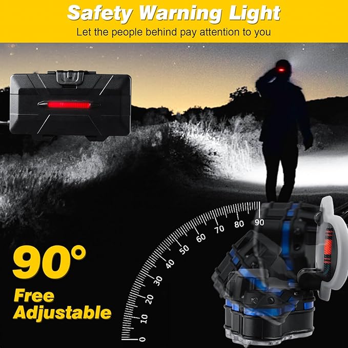 Rechargeable Headlamp,18000 Lumen Bright 8 Led Head Lamp, 16 Modes Adjustable Motion Sensor
