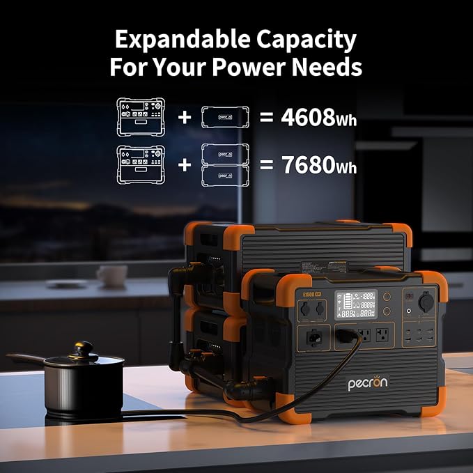 pecron Portable Power Station, E1500LFP Solar Generator 1536Wh, 2200W LiFePO4 Battery Backup, Fast