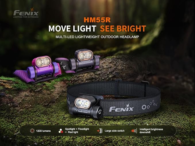 Fenix HM55R Rechargeable Headlamp, 1200 Lumen Spotlight Floodlight & Red Light, Lightweight, Long