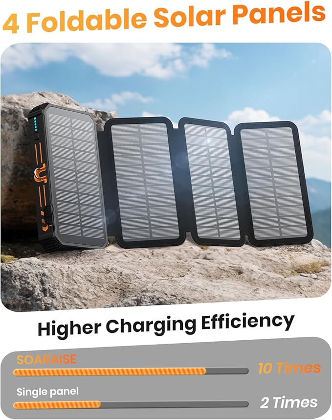 SOARAISE Solar Charger Power Bank - 48000mAh Wireless Portable Charger Built-in 4 Cables and 4