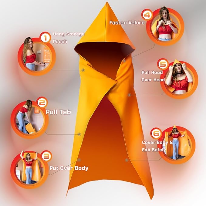 Supa Ant Silicone Fire Cloak for Fireproof Suit Emergency Blanket for Home and Kitchen - Emergency
