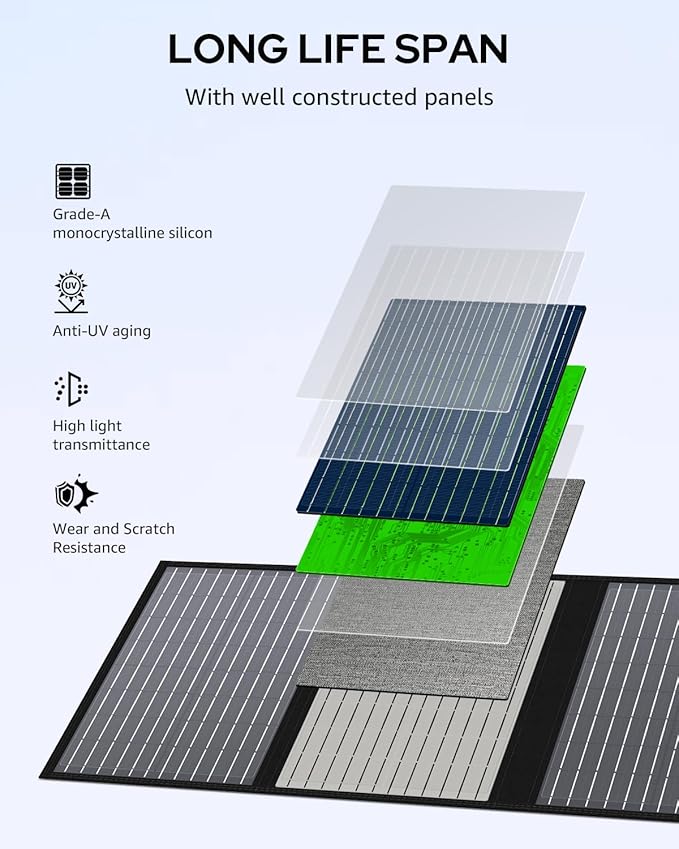 60W Portable Solar Panels, Foldable Solar Panel Charger for Portable Power Station(Under 500W)