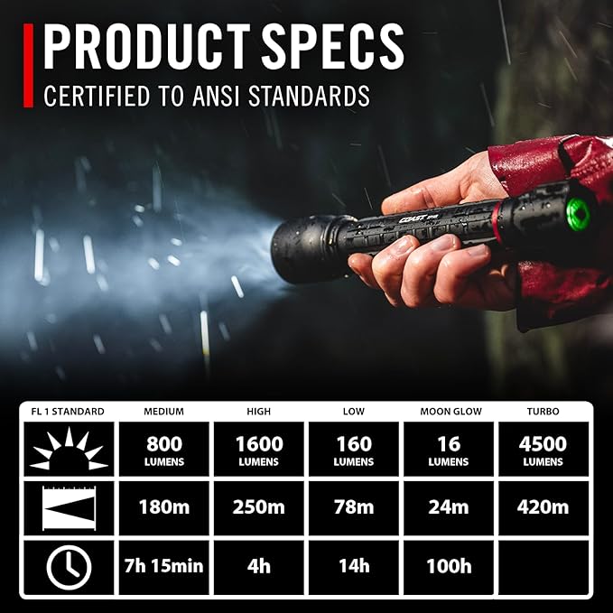 Coast XP14R 4500 Lumen USB-C Rechargeable LED Flashlight with Slide Focus®?¯and Pure Beam® Focusing
