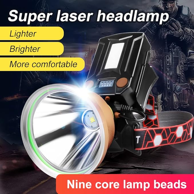 Coon Hunting Lights,High Power LED Headlamp,Super Bright Rechargeable Headlight,Waterproof Outdoor