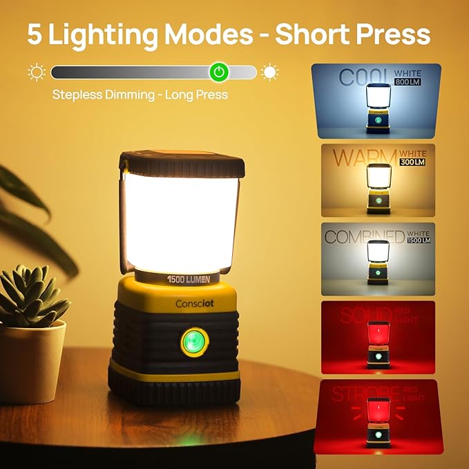 LED Camping Lantern, Consciot C02 USB-C Rechargeable Camping Lights, 1500LM, 5 Light Modes, Up to