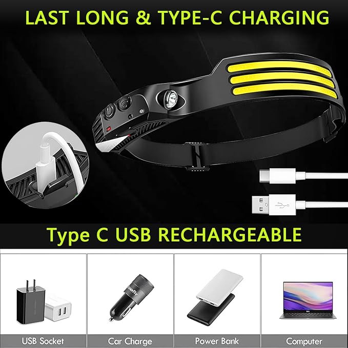 10Pack LED Headlamp Rechargeable with 3 Led Strip, 230° Wide Beam Head Lamp for Forehead, 6Mode