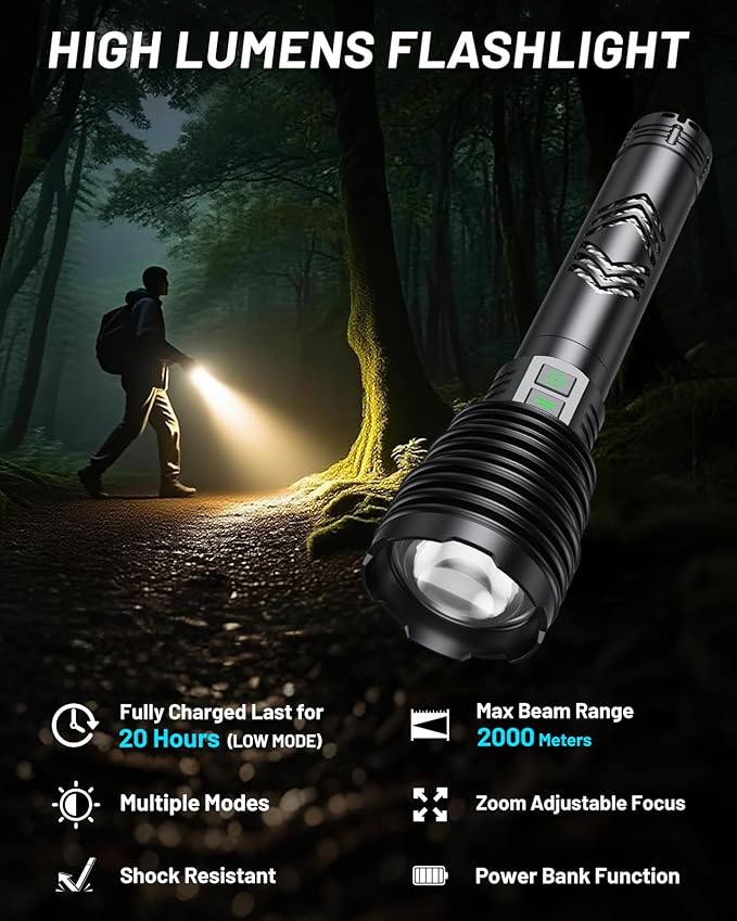 Powerful Flashlights 600000 High Lumens, 10000mAh Battery | 6 Modes with Fast Charge, Super Bright