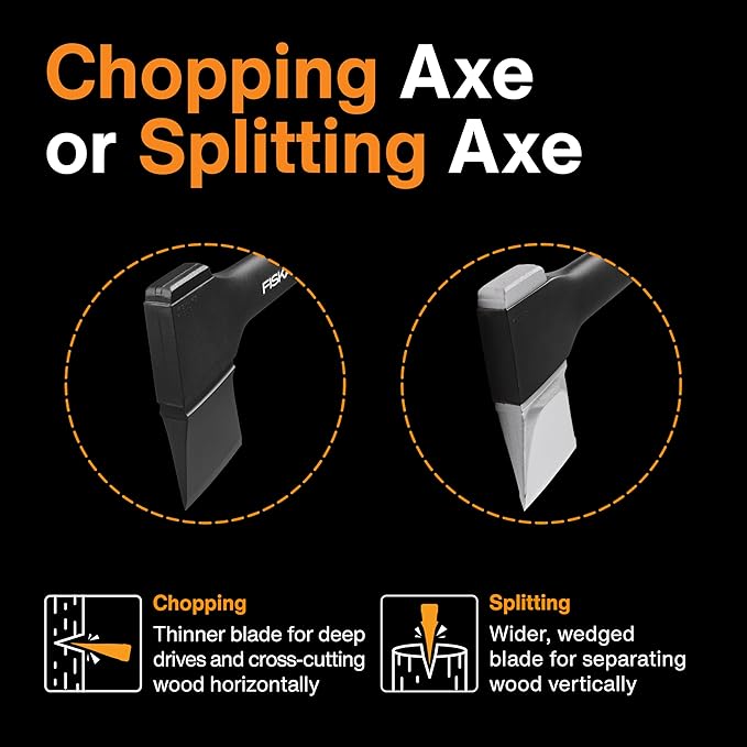 Fiskars X25 Splitting Axe, 28" Wood Splitting Axe for Medium to Large Size Logs with Shock