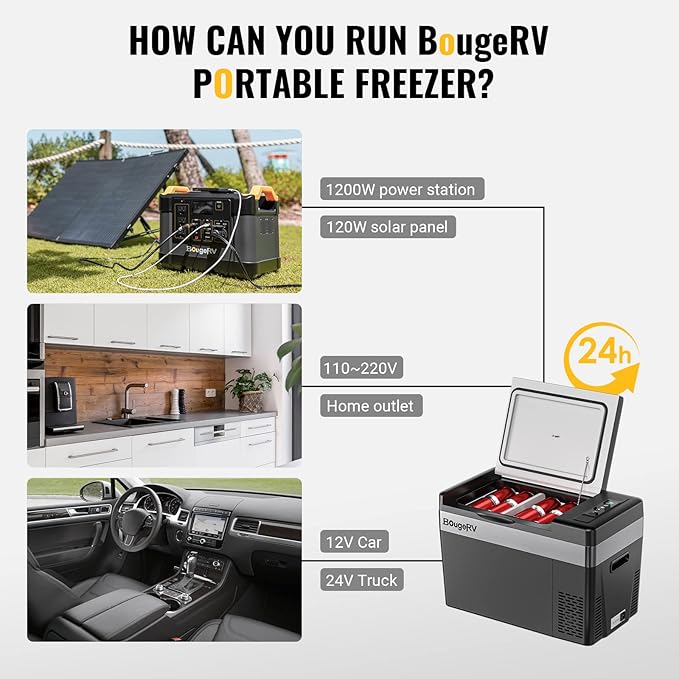 BougeRV 12 Volt Refrigerator 12V Car Fridge 30 Quart Portable Freezer Compressor Cooler Compressor
