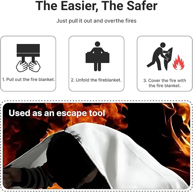 Lancryen 2025 Emergency Fire Blanket, Fire Extinguisher Blanket, Fire Suppression Fabric Flame