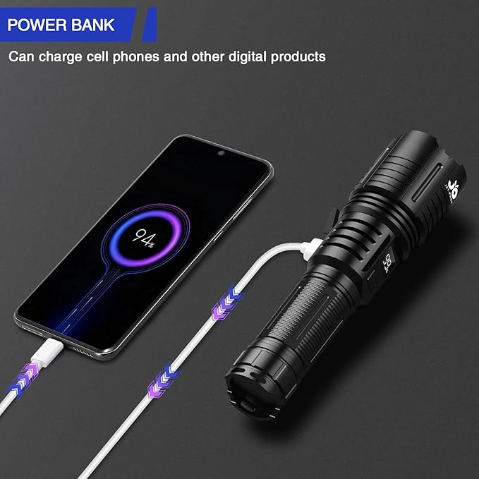 Rechargeable Flashlights 10000 Lumen, LED Flashlight with Digital Power Display and Zoomable