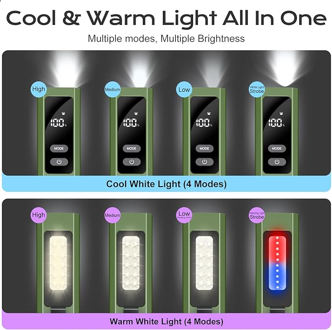 EDC Flashlight 4 in 1 Pocket Magnetic Slim Flat Flashlight High Lumens Work Light with Green Beam &