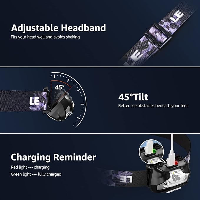 Lighting Ever LED Headlamp Rechargeable 2 Packs - Super Bright Head Lamp with 5 Modes for Camping &