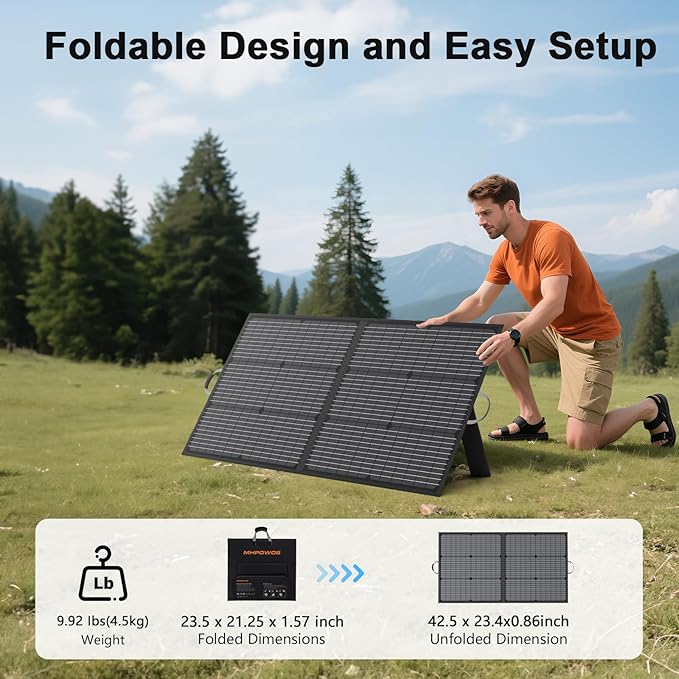 110W Portable Solar Panel, IP67 Waterproof Foldable 110 Watt Solar Charger, High 23.5% Efficiency
