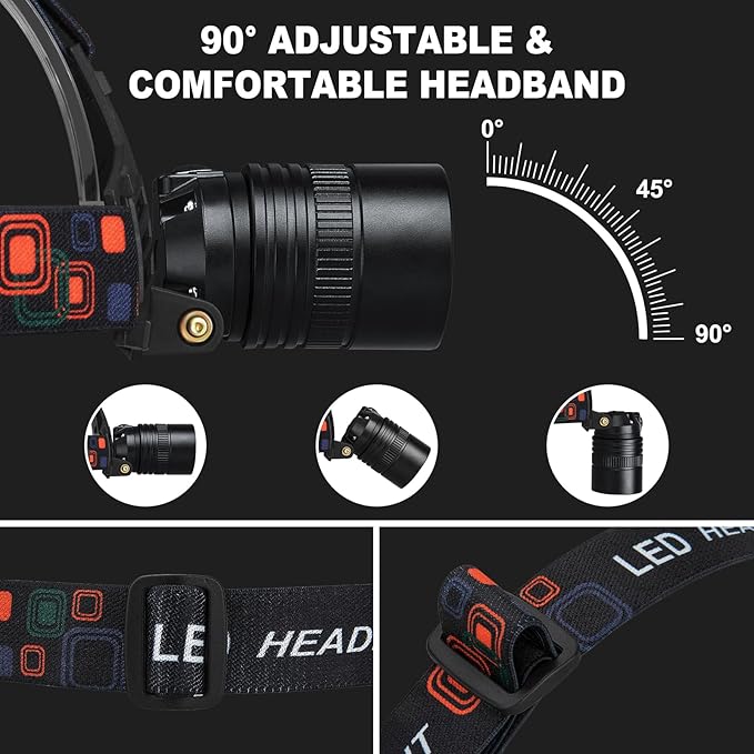 Rechargeable Headlamp, 99000 Lumens Super Bright LED Head Lamp with 3 Modes, 90° Adjustable Head