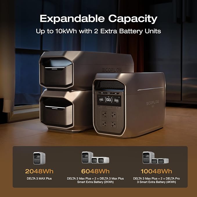 EF ECOFLOW Portable Power Station DELTA 3 Max Plus, 2048Wh LiFePO4 Battery, Solar Generator (Solar