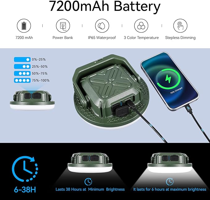 VAVOFO 30W LED Camping Lantern Rechargeable, 124 LED with 3 Lighting Modes, 3000LM, 7200mAh