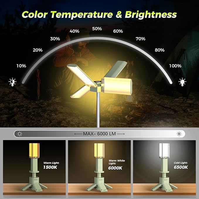 Telescopic Camping Lights Rechargeable 14000 mAh Led Multifunction Magnetic Lanterns Job Site
