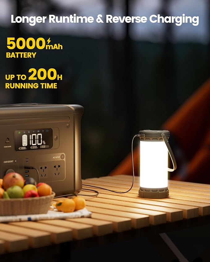 Glocusent 135 LED Ultra Bright Camping Lantern, Up to 200H, 5000mAh Camping Lights with 3 Colors &