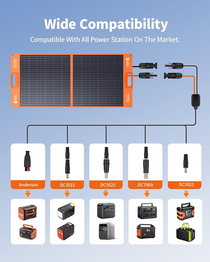 EBL Solar Panel 100W Portable Solar Panel (Upgraded) for 240/300/500/1000/1500/2000 Power Station