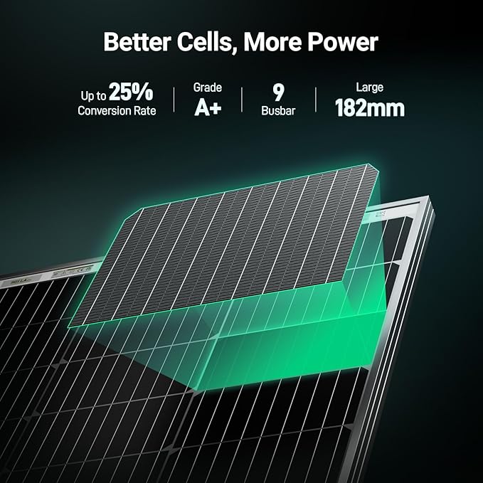 HQST Bifacial 200 Watt 12V Solar Panel, 9BB Monocrystalline Solar Panel High Efficiency Module PV