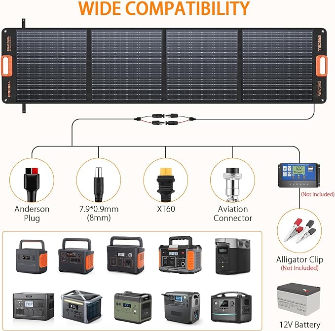 GRECELL 200W Portable Solar Panel for Power Station, Foldable Solar Charger w/ 4 Kickstands, IP65