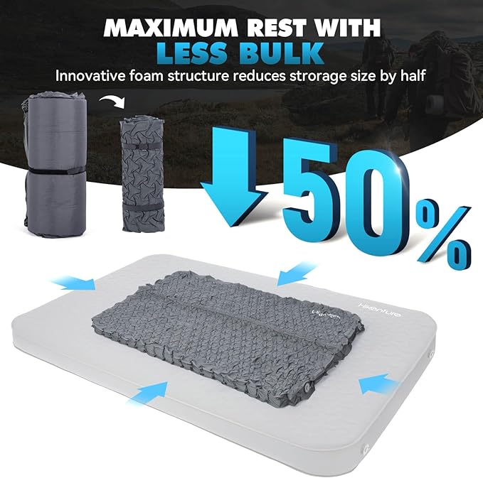 Hikenture 4" Thick Self Inflating Sleeping Pad, Foam & Air Camping Mattress, 9.5 R-Value Insulated