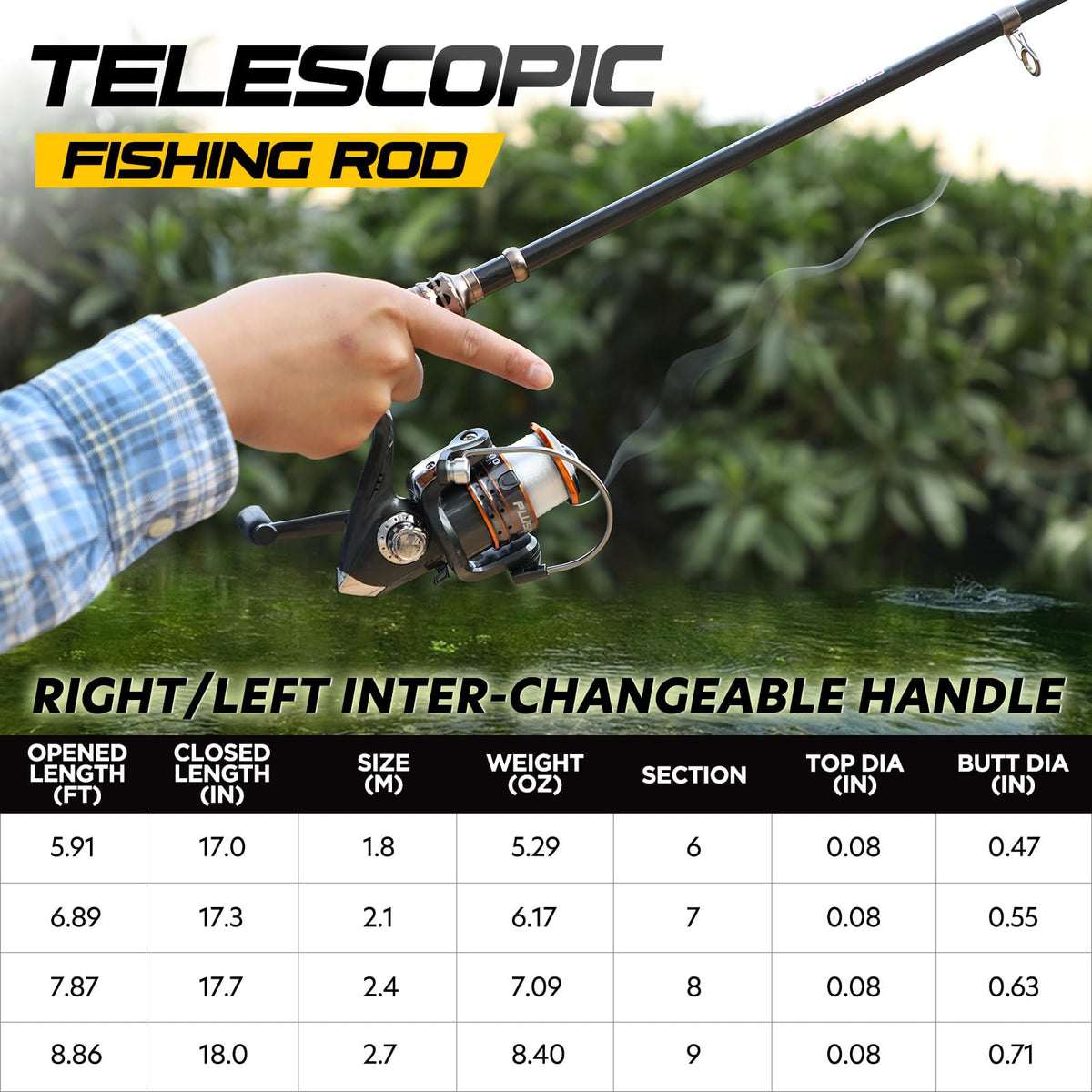 PLUSINNO Spinning Rod and Reel Combos Telescopic Fishing Rod Pole with Reel Line Lures Hooks