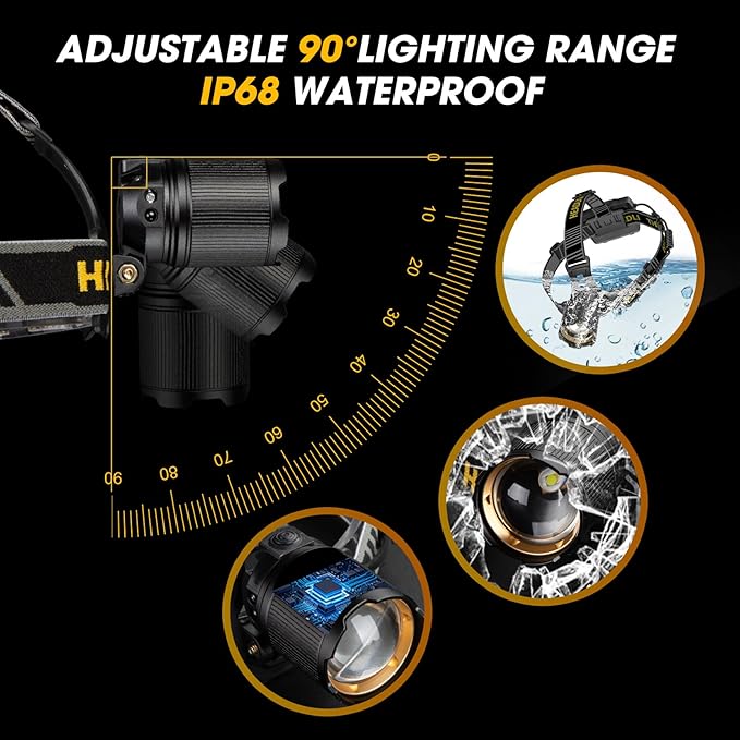 1,000,000 Lumens Rechargeable Headlamp, 5 Modes & IP68 Waterproof Head Lamp, Headlamps for Adults