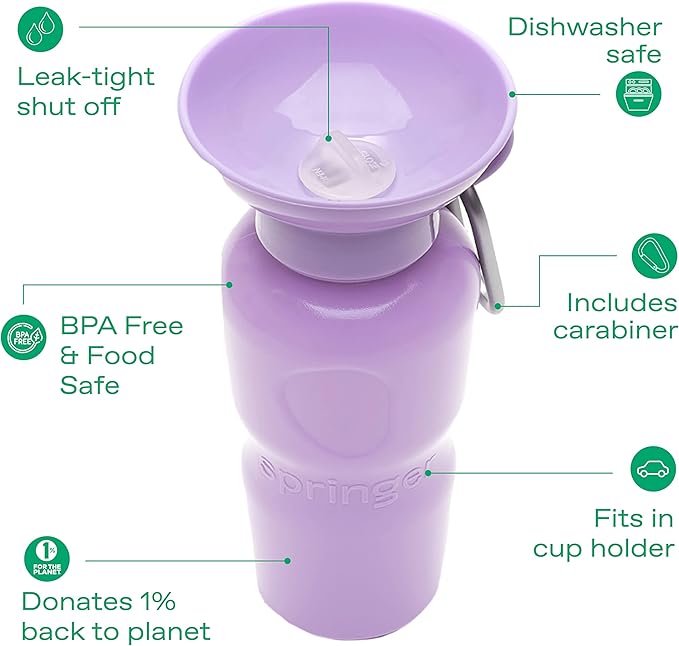 Springer Dog Water Bottle | Portable Travel Water Bottle Dispenser for Dogs | Dog Gift Seen on