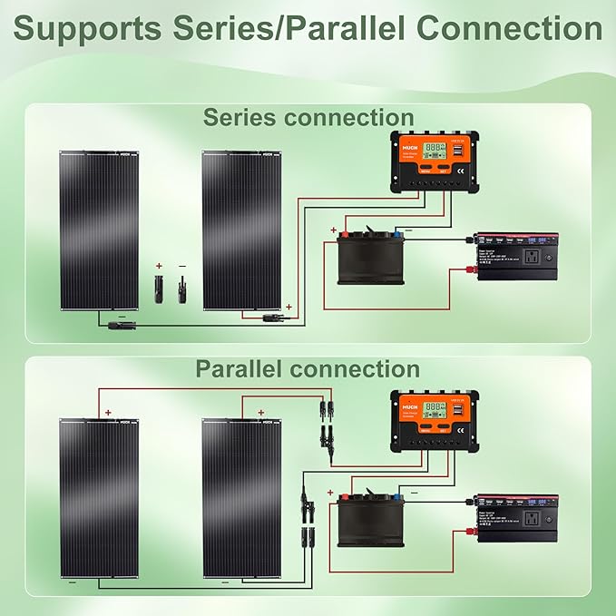 200W Semi-Flexible Solar Panel 12V/24V Monocrystalline Ultra-Flexible Bendable Mono Off-Grid