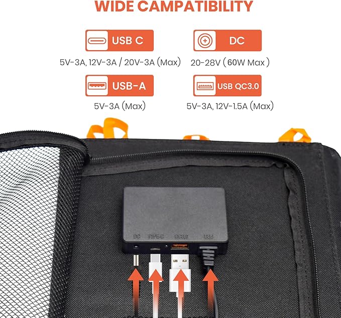 60W Portable Solar Panel for Power Station, 24% High Efficiency Foldable Solar Charger with QC3.0