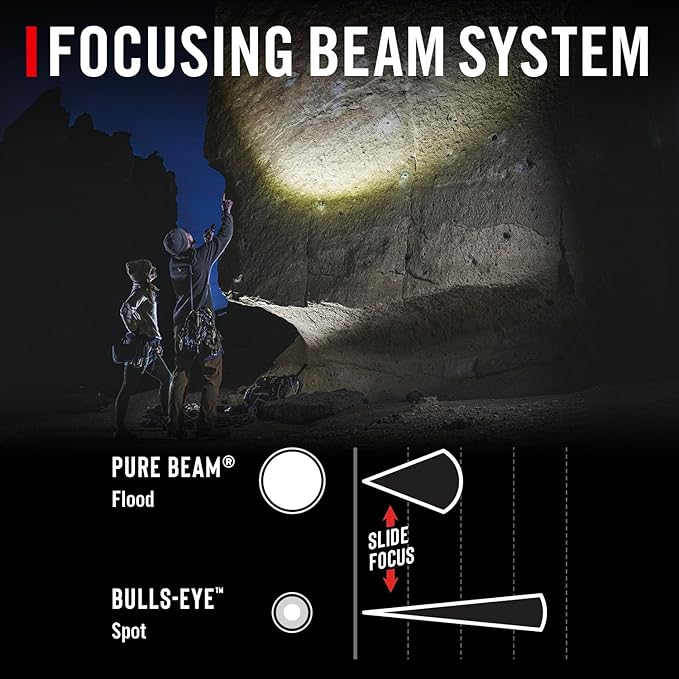 Coast XP11R 2600 Lumen USB-C Rechargeable LED Flashlight with Slide Focus®?¯and Pure Beam® Focusing
