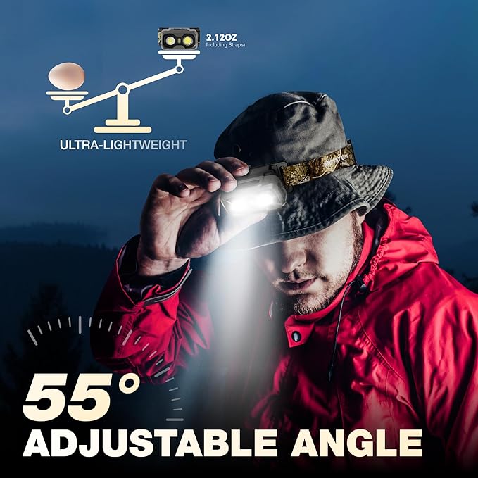 Mossy Oak 600 Lumens Rechargeable Headlamp, Lightweight LED Headlight with White & Red Light