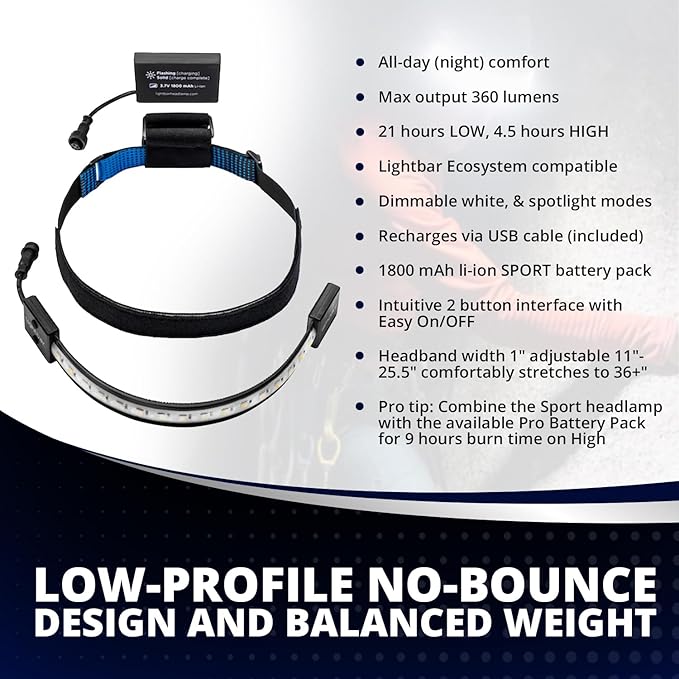 | LED Headlamp, 300 to 500 Lumens, Spot Light Mode and Red Light Modes Available On Select Models