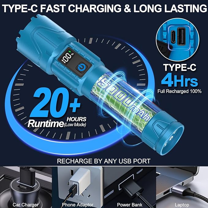 Rechargeable Flashlights High Lumens - Super Bright LED Tactical Flash Light, Powerful Waterproof