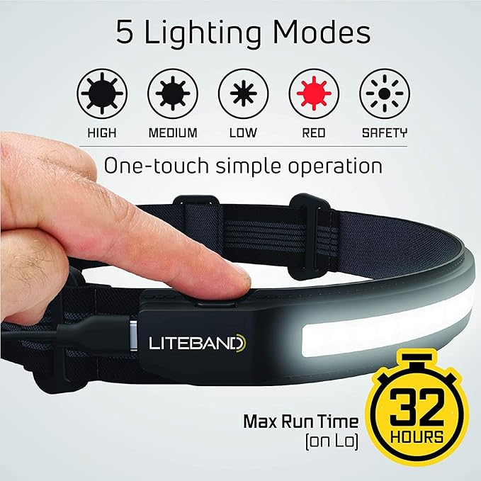 LED Headlamp Liteband Lightweight ACTIV 520 Lumen Bright Head Lamp, Powerful High Rechargeable